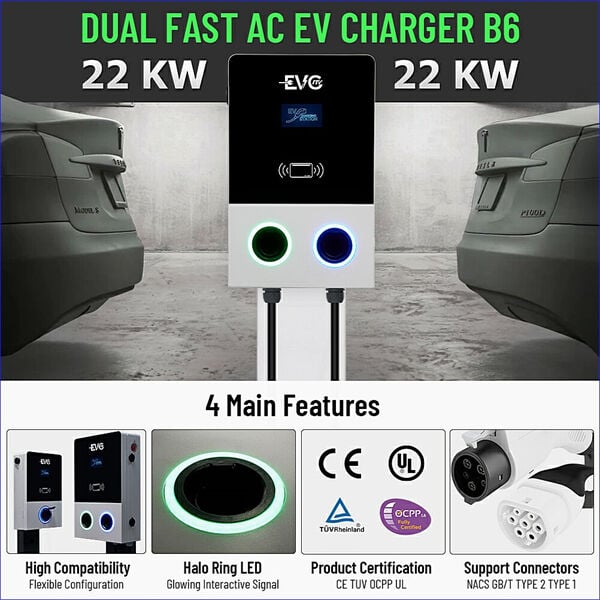 Revolutionizing the EV Charging Experience