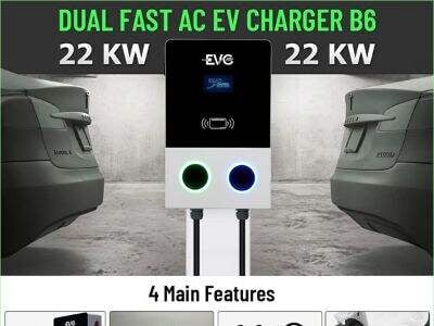 Why Every Business Should Invest in AC Chargers for Electric Vehicles